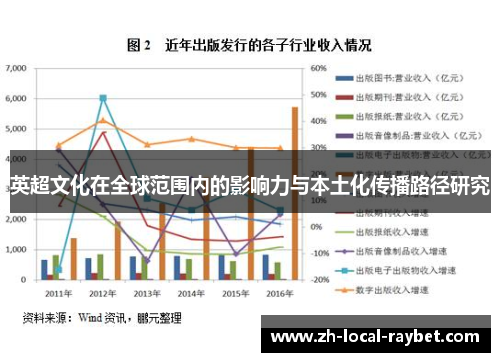 英超文化在全球范围内的影响力与本土化传播路径研究