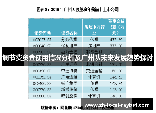 调节费资金使用情况分析及广州队未来发展趋势探讨