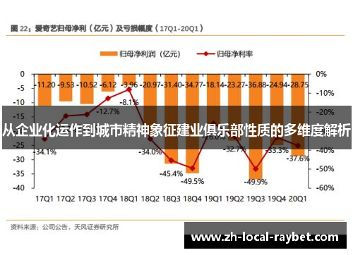 从企业化运作到城市精神象征建业俱乐部性质的多维度解析 从企业化运作到城市精神象征建业俱乐部性质的多维度解析