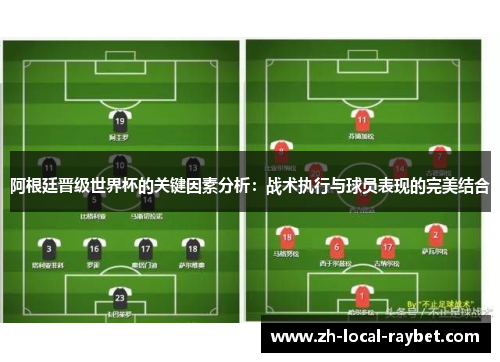 阿根廷晋级世界杯的关键因素分析:战术执行与球员表现的完美结合 阿根廷晋级世界杯的关键因素分析:战术执行与球员表现的完美结合