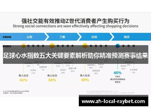 足球心水指数五大关键要素解析助你精准预测赛事结果