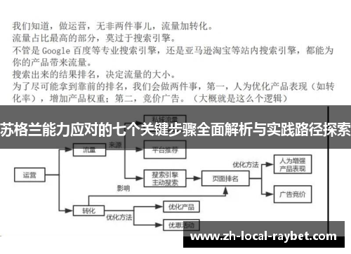 苏格兰能力应对的七个关键步骤全面解析与实践路径探索 苏格兰能力应对的七个关键步骤全面解析与实践路径探索
