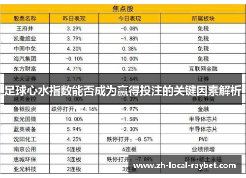 足球心水指数能否成为赢得投注的关键因素解析
